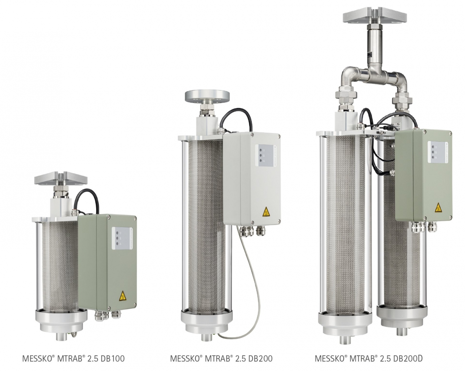 MESSKO® MTRAB® 2.5